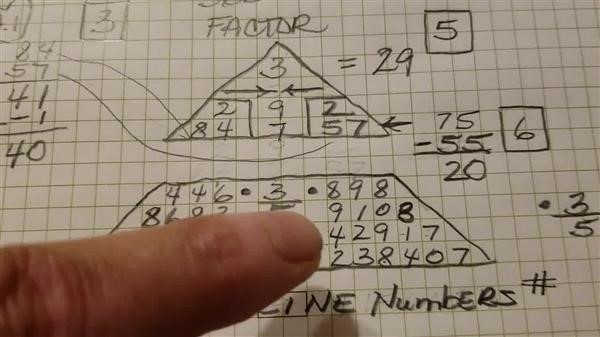 numerologist video
